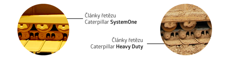 SystemOne vs. Heavy Duty